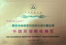 2019年01月，被中國眾創(chuàng)大會授予“中國雙創(chuàng)孵化典范”