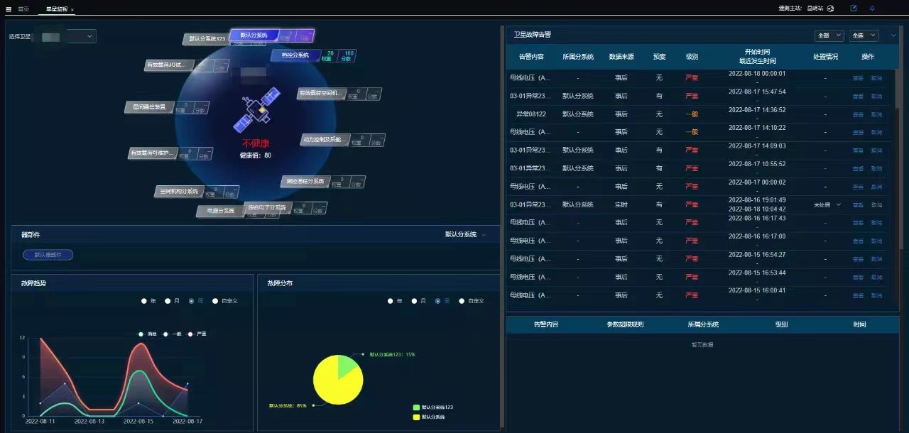中科天塔在碳中和領(lǐng)域的業(yè)務(wù)首次走出陜西省，實(shí)現(xiàn)跨省合作